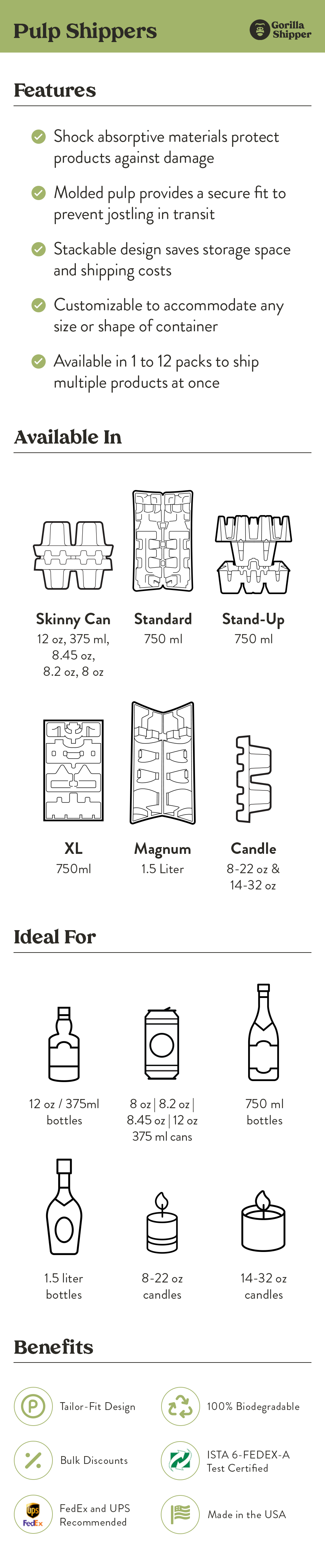 Products Infographic